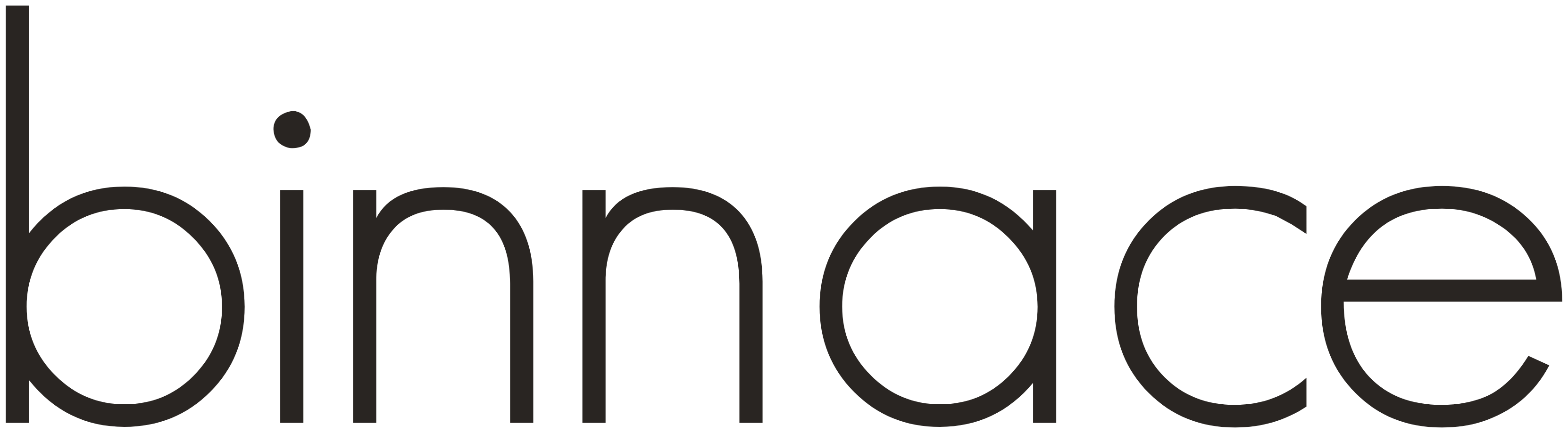 Binnace